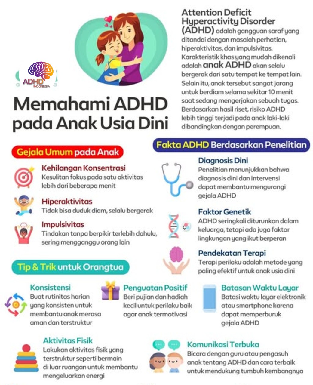 ADHD dan Potensi Bakat Anak yang Perlu Didukung di Kota Lubuklinggau