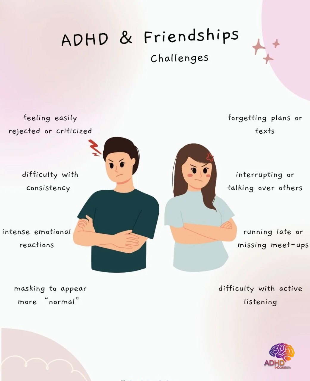 ADHD pada Anak Sekolah: Tantangan dan Pendampingan di Kota Lubuklinggau