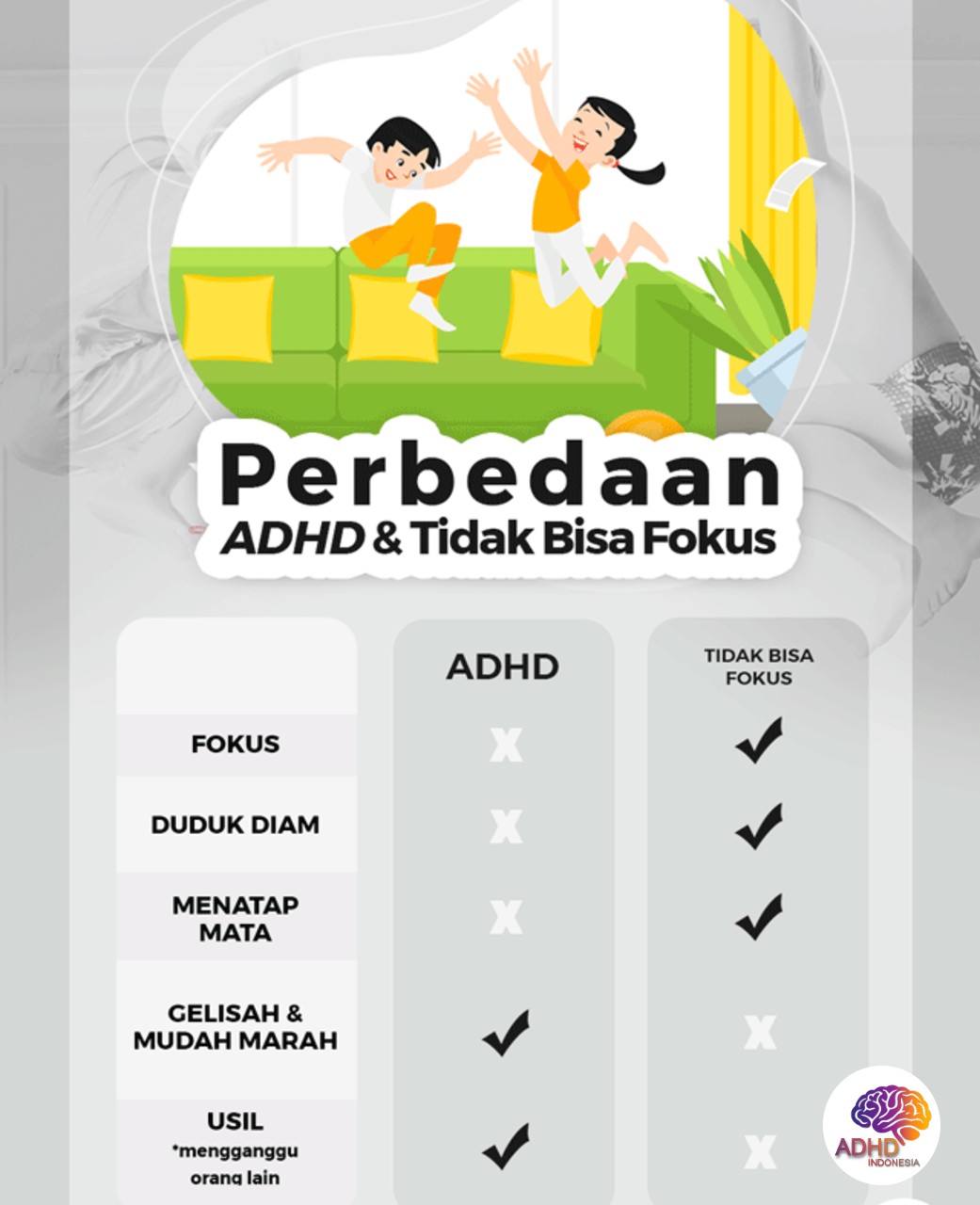 Apa Itu ADHD? Panduan Edukasi untuk Orang Tua di Kota Lubuklinggau