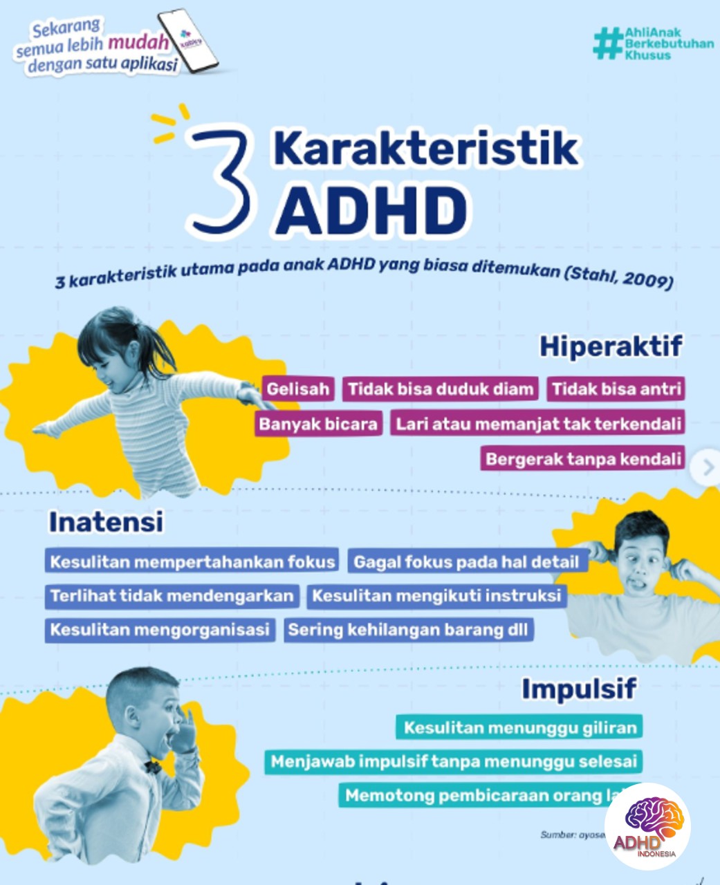Jenis-Jenis ADHD dan Karakteristik Anak di Kota Lubuklinggau