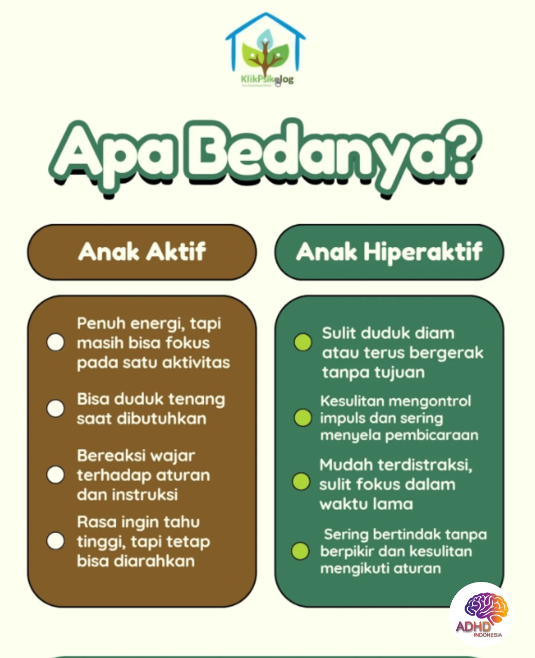Perbedaan Anak Aktif dan ADHD yang Perlu Dipahami di Kota Lubuklinggau