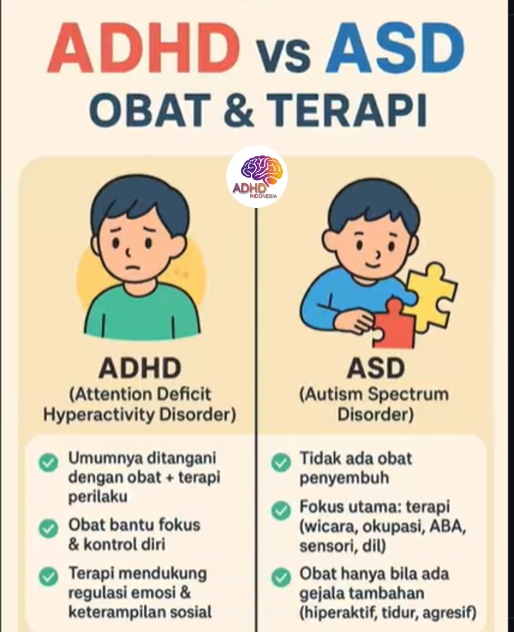 Terapi ADHD: Informasi Awal yang Perlu Diketahui Orang Tua di Kota Lubuklinggau
